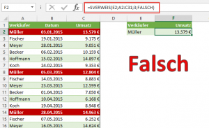 Zum Vergrößern bitte auf das Bild klicken Wenn der SVERWEIS versagt