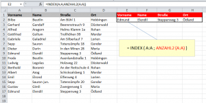Zum Vergrößern bitte auf das Bild klicken ANZAHL2 und INDEX in Kombination