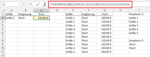 Preisermittlung