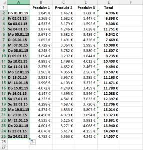 Zum Vergrößern bitte auf das Bild klicken Automatisch aufgefüllt
