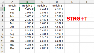 Als Tabelle formatieren
