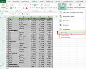 Bedingte Formatierung