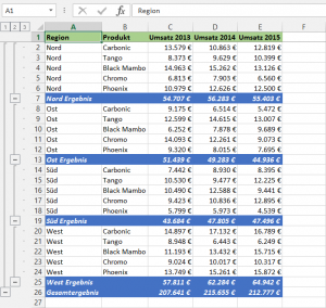 Formatierte Teilergebnisse
