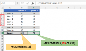 Unterschiedliches Ergebnis