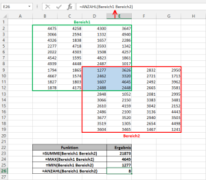 Zum Vergrößern bitte auf das Bild klicken Schnittmengen auswerten