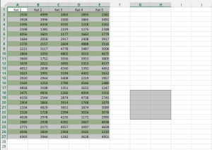 Zum Vergrößern bitte auf das Bild klicken Zellen mit bedingter Formatierung