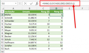 Zum Vergrößern bitte auf das Bild klicken Rangliste (Version 2)