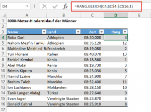 Zum Vergrößern bitte auf das Bild klicken Sportwettkampf