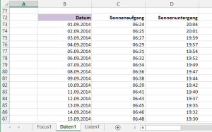 Zum Vergrößern bitte auf das Bild klicken Datentabelle mit den Uhrzeiten