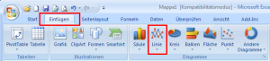 Zum Vergrößern bitte auf das Bild klicken Excel 2007: Liniendiagramm einfügen