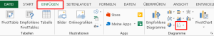 Zum Vergrößern bitte auf das Bild klicken Excel 2013: Punktdiagramm einfügen