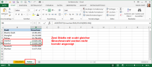 Zum Vergrößern bitte auf das Bild klicken Das falsche Ergebnis