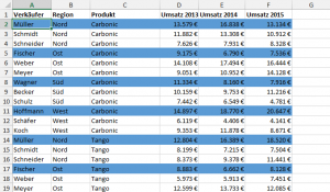 Korrektur beim Beginn der Streifen