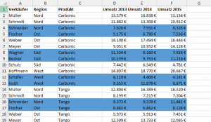 Abwechselnde Doppelstreifen
