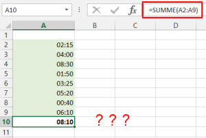 Zeiten falsch berechnet?