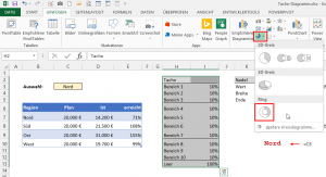 Kreisdiagramm erstellen