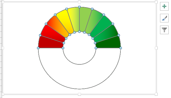 Wie Macht Man Eigentlich Ein Tacho Diagramm Der Tabellenexperte