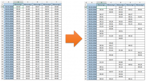 Zum Vergrößern bitte auf das Bild klicken Der Vorher-Nachher-Effekt