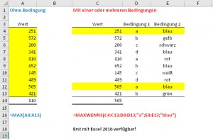 Zum Vergrößern bitte auf das Bild klicken Neu: Maximum-Funktionen
