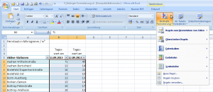 Bedingte Formatierung