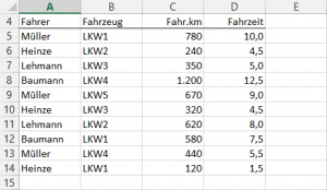 Zum Vergrößern bitte auf das Bild klicken Beispiel 10: Fuhrbetrieb