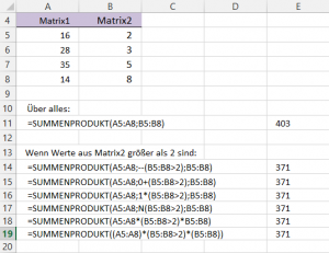 Zum Vergrößern bitte auf das Bild klicken Beispiel 5: Alle Varianten