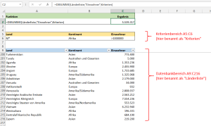 Zum Vergrößern bitte auf das Bild klicken Bedingte Summe mit DBSUMME