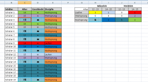 Zum Vergrößern bitte auf das Bild klicken Ergebnis: Die ersetzten Formate