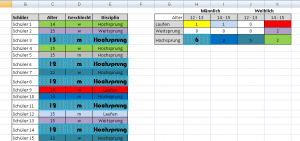 Zum Vergrößern bitte auf das Bild klicken Korrigierte Version