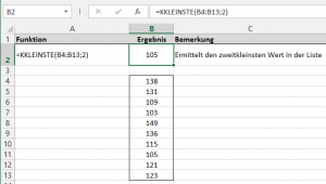 Den k-kleinsten Wert ermitteln