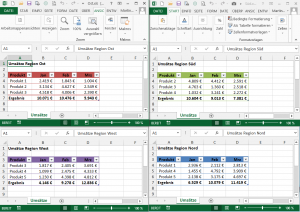 Zum Vergrößern bitte auf das Bild klicken Umsätze in  vier Regionen