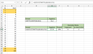 Wieviele Werte werden ausgeschlossen?
