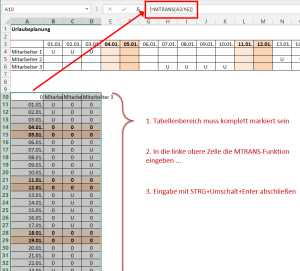 Mit MTRANS gefüllte Zieltabelle