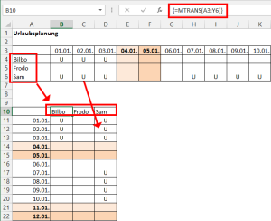 Die Tabellen sind verknüpft
