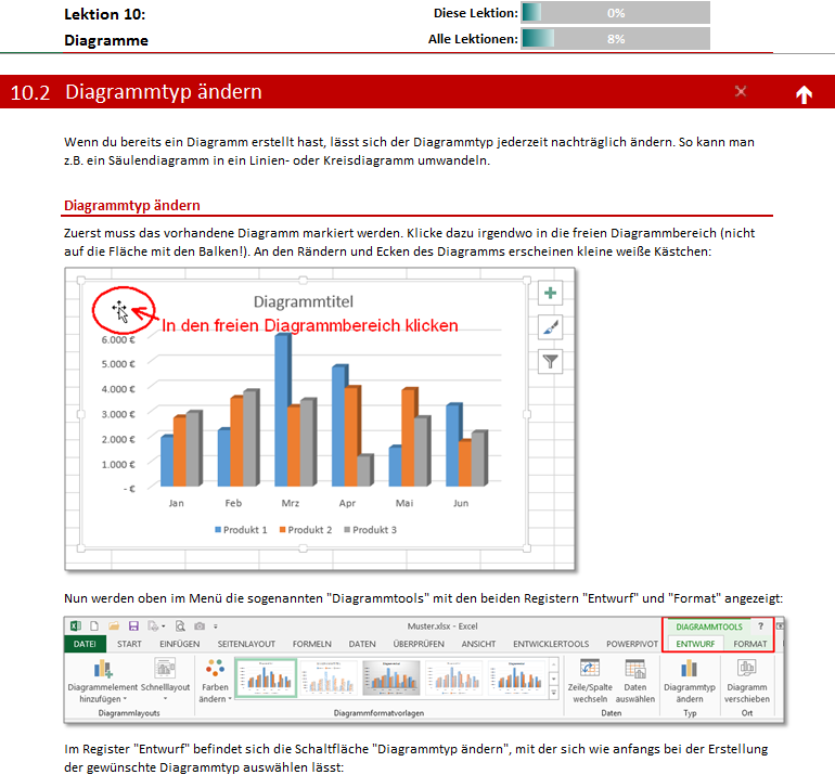 Der Kurs für Einsteiger "Von Null auf Excel" Der TabellenExperte