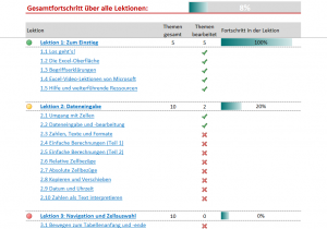 Inhaltsverzeichnis