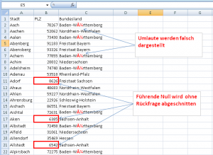Zum Vergrößern bitte auf das Bild klicken Fehlerhaft importierte CSV-Datei