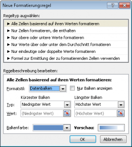 Regel 1: Datenbalken