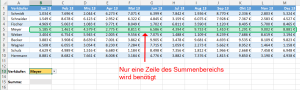 Zum Vergrößern bitte auf das Bild klicken Der Summenbereich muss verschoben werden