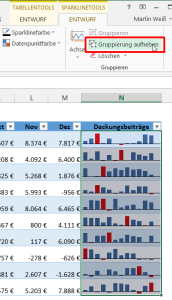 Zum Vergrößern bitte auf das Bild klicken Gruppierung aufheben