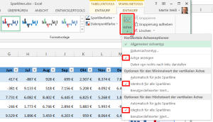 Zum Vergrößern bitte auf das Bild klicken Achsen anpassen