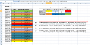 Schülertabelle verdichtet