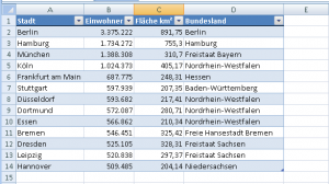 Zum Vergrößern bitte auf das Bild klicken Als Tabelle formatiert