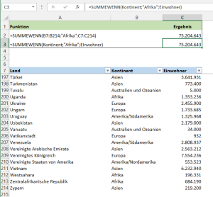 Zum Vergrößern bitte auf das Bild klicken Bedingte Summe mit SUMMEWENN