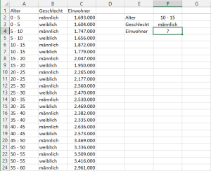 Zum Vergrößern bitte auf das Bild klicken Die neue Ausgangstabelle