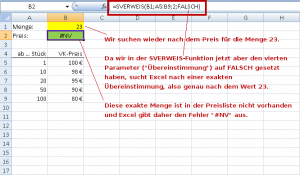 Zum Vergrößern bitte auf das Bild klicken Exakte Übereinstimmung