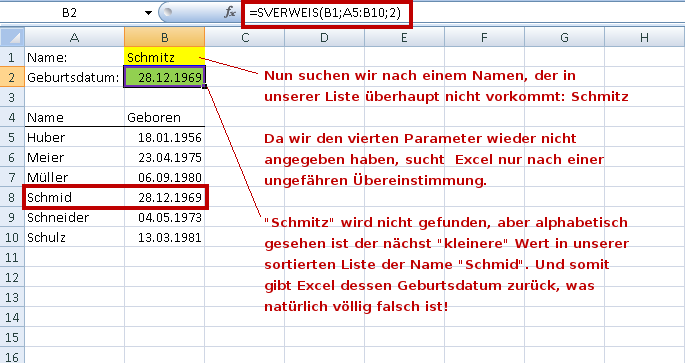 Geburtsdatum übereinstimmung