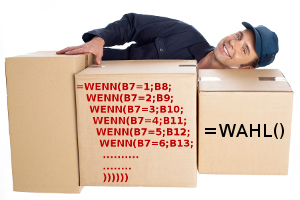 Das Ende der Verschachtelung