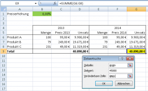 Eingabemaske (zum Vergrößern bitte auf das Bild klicken) Zielwertsuche